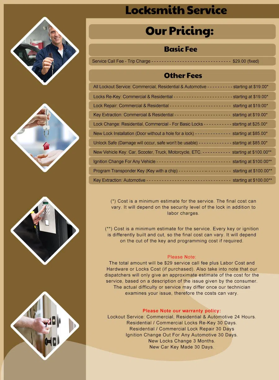 Greenpoint NY Locksmith Store, Brooklyn, NY 718-874-1562